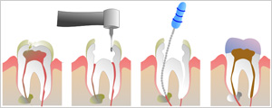 Christopher S. Millsaps General Dentistry